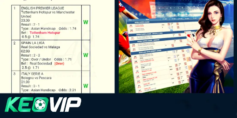 Các loại kèo xiên phổ biến